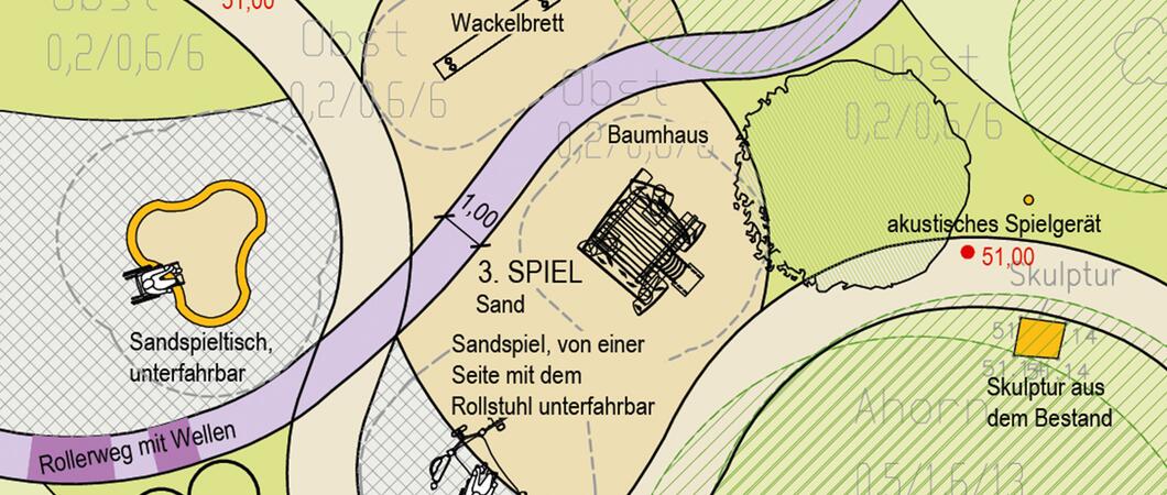 Der Generationspark Lankow ist eine wichtige Stadtteilverbindung mit Orten zum Spielen und Verweilen.